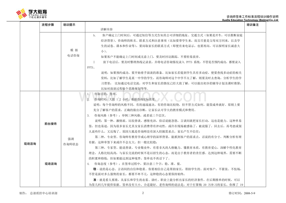 咨询师标准工作流程培训操作说明.docx_第2页