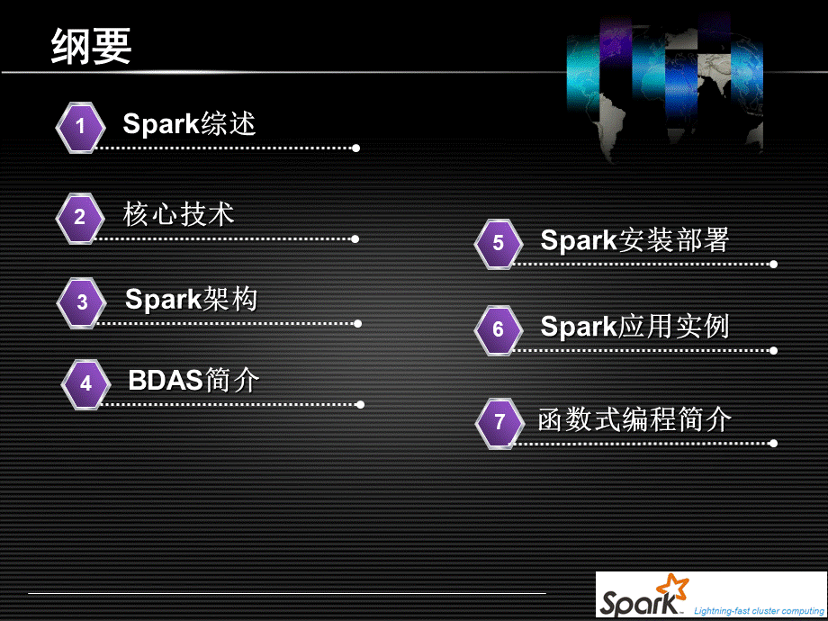 spark入门及实践.pptx_第2页