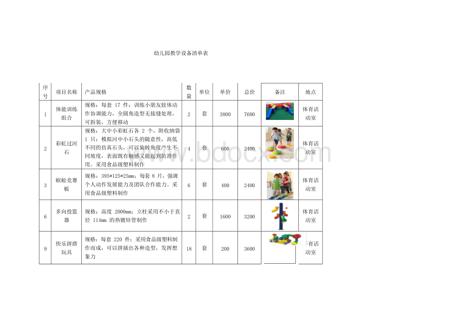 幼儿园教学设备清单表Word文档下载推荐.docx