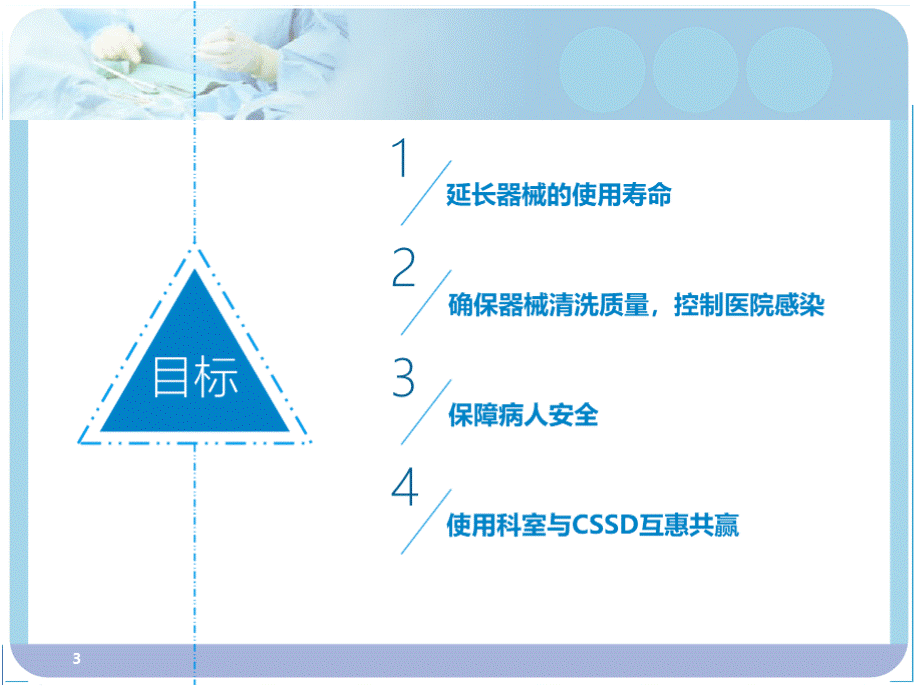 复用器械预处理ppt课件.pptx_第3页