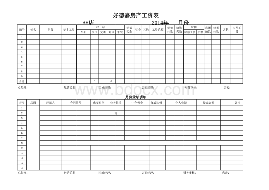 房产中介工资表表格文件下载.xls_第1页