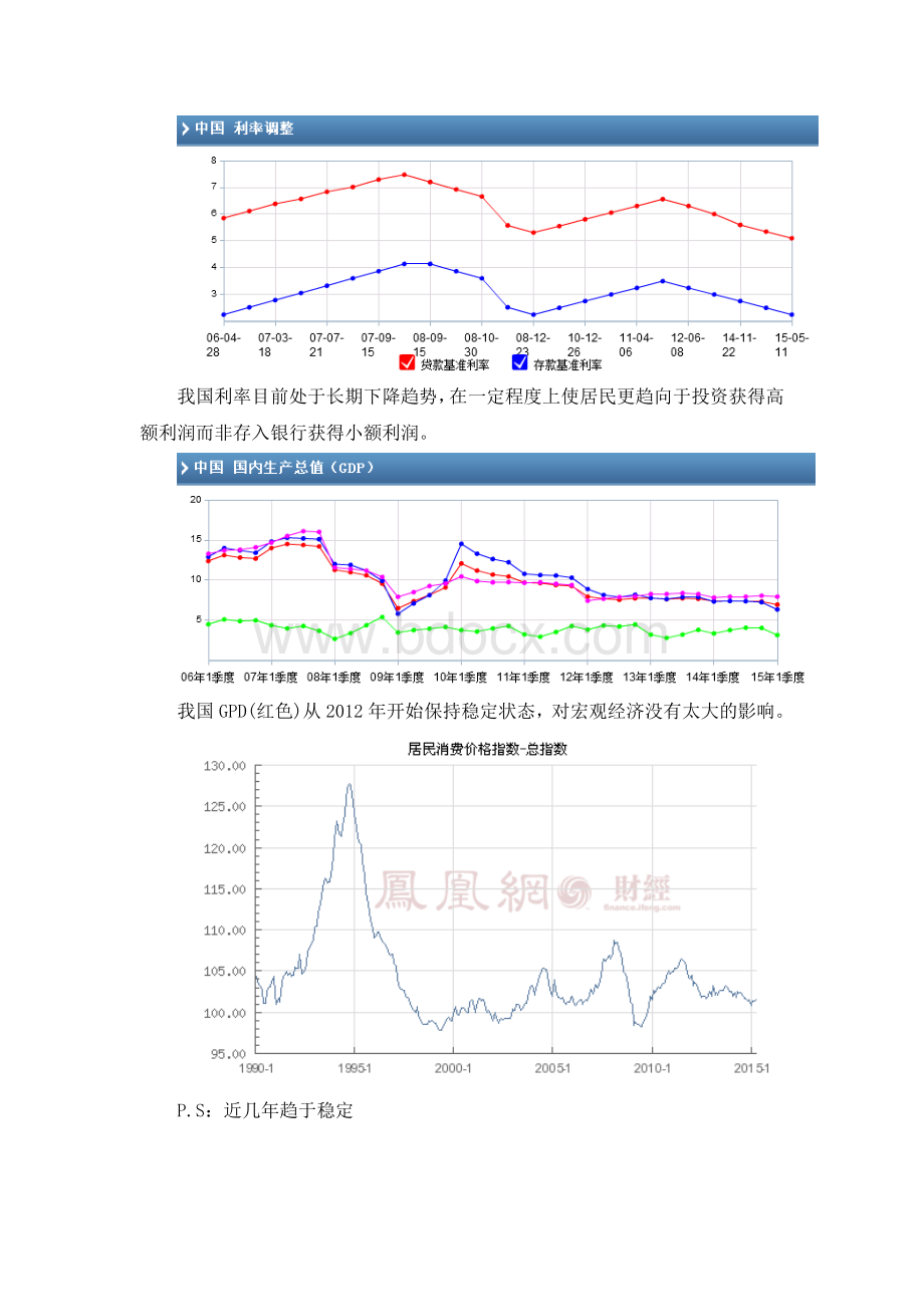 青岛啤酒股票基本面分析Word文档格式.docx_第2页