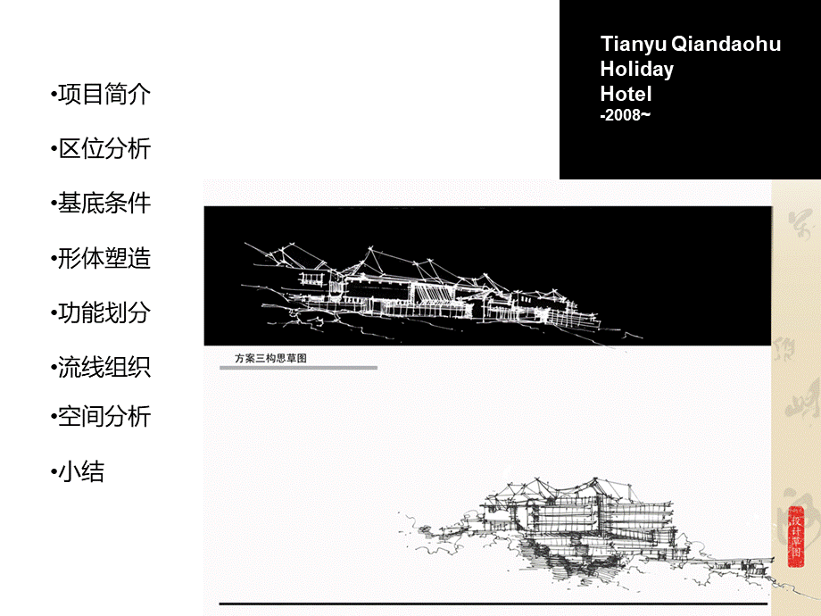 山地宾馆案例分析PPT资料.ppt_第3页