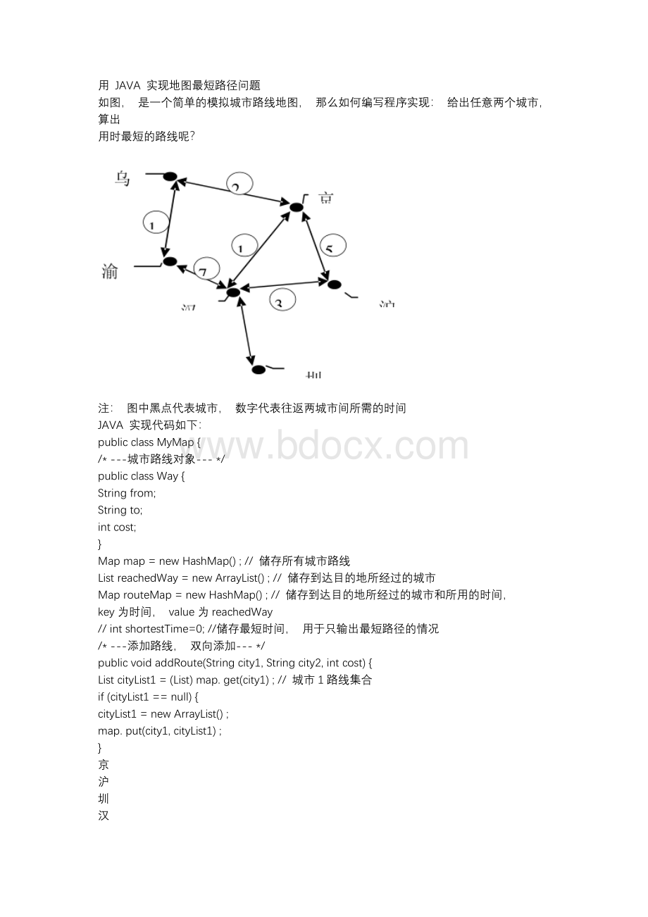 java实现地图最短路径问题Word文档格式.docx