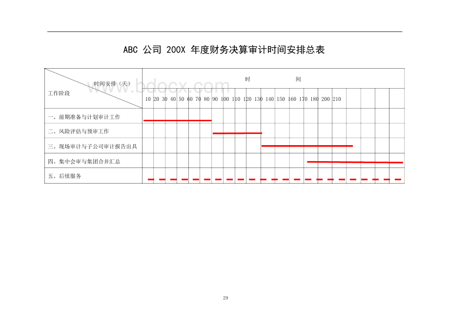 会计师事务所年报审计投标工作方案参考格式Word文档格式.docx_第2页