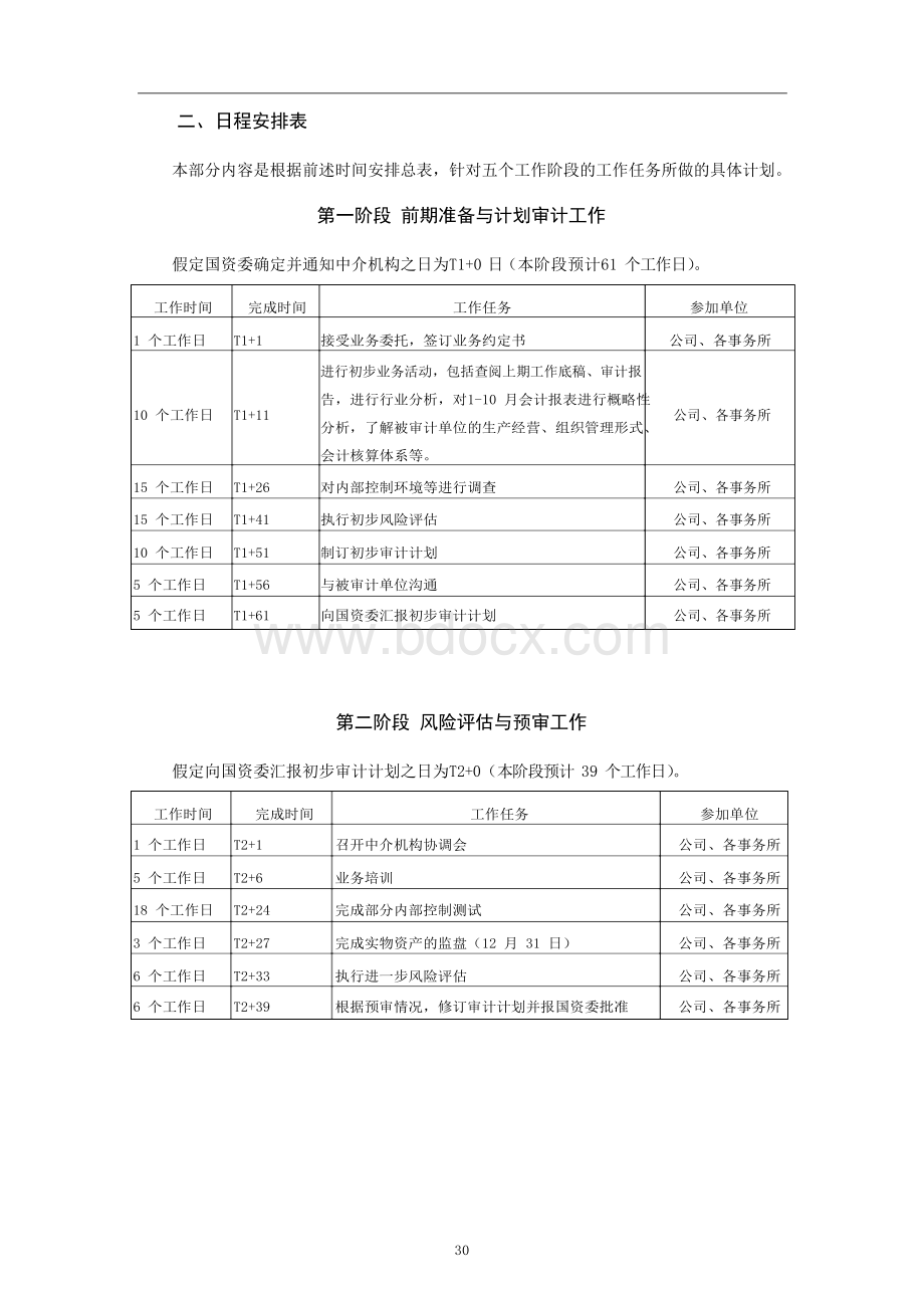 会计师事务所年报审计投标工作方案参考格式Word文档格式.docx_第3页