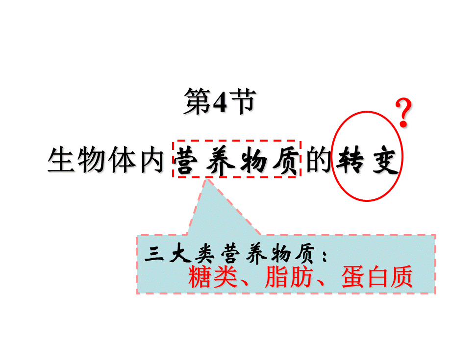 生物体内营养物质的转变优质PPT.ppt_第1页