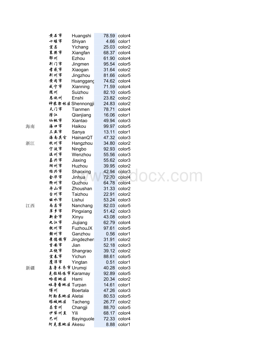 中国数据地图-到市级-分档填色表格文件下载.xls_第3页