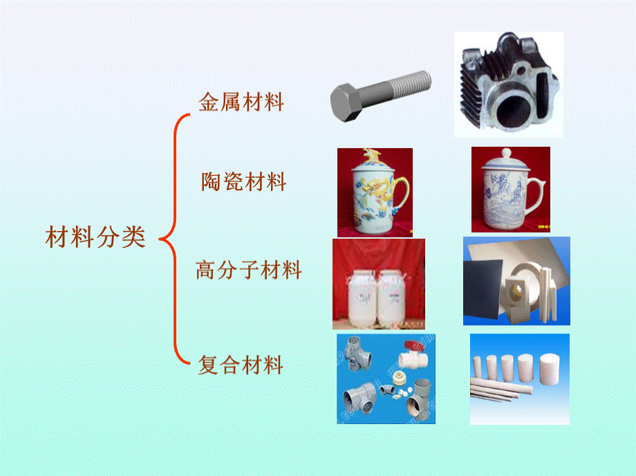 金属材料与热处理PPT文档格式.ppt_第3页