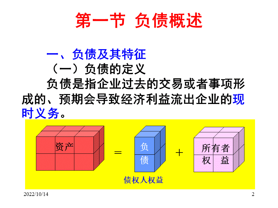 会计学第八章负债.ppt_第2页