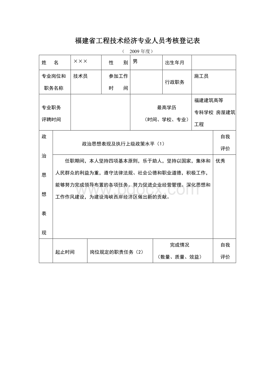 福建省工程技术经济专业人员考核登记表范本Word文件下载.doc_第1页