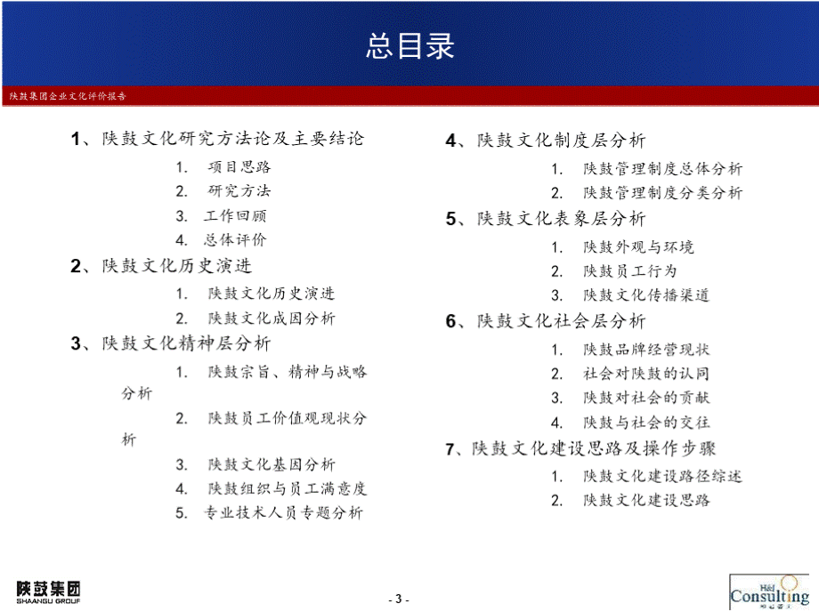 060816-陕鼓企业文化-评价报告-征求意见版PPT课件下载推荐.pptx_第3页