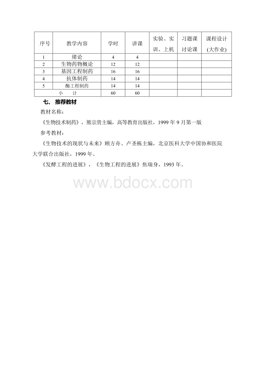 生物技术制药课程教学大纲Word格式文档下载.docx_第3页