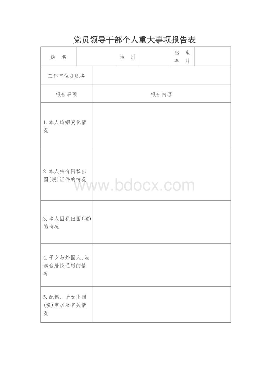 党员领导干部个人重大事项报告表Word文件下载.doc_第1页