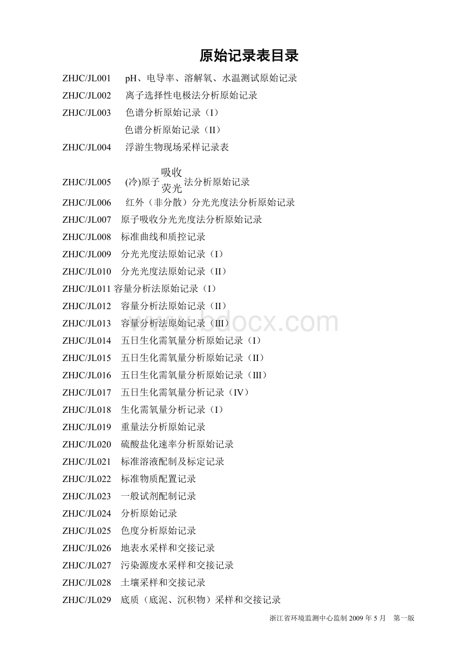 浙江省环境监测原始记录Word文档格式.doc_第3页