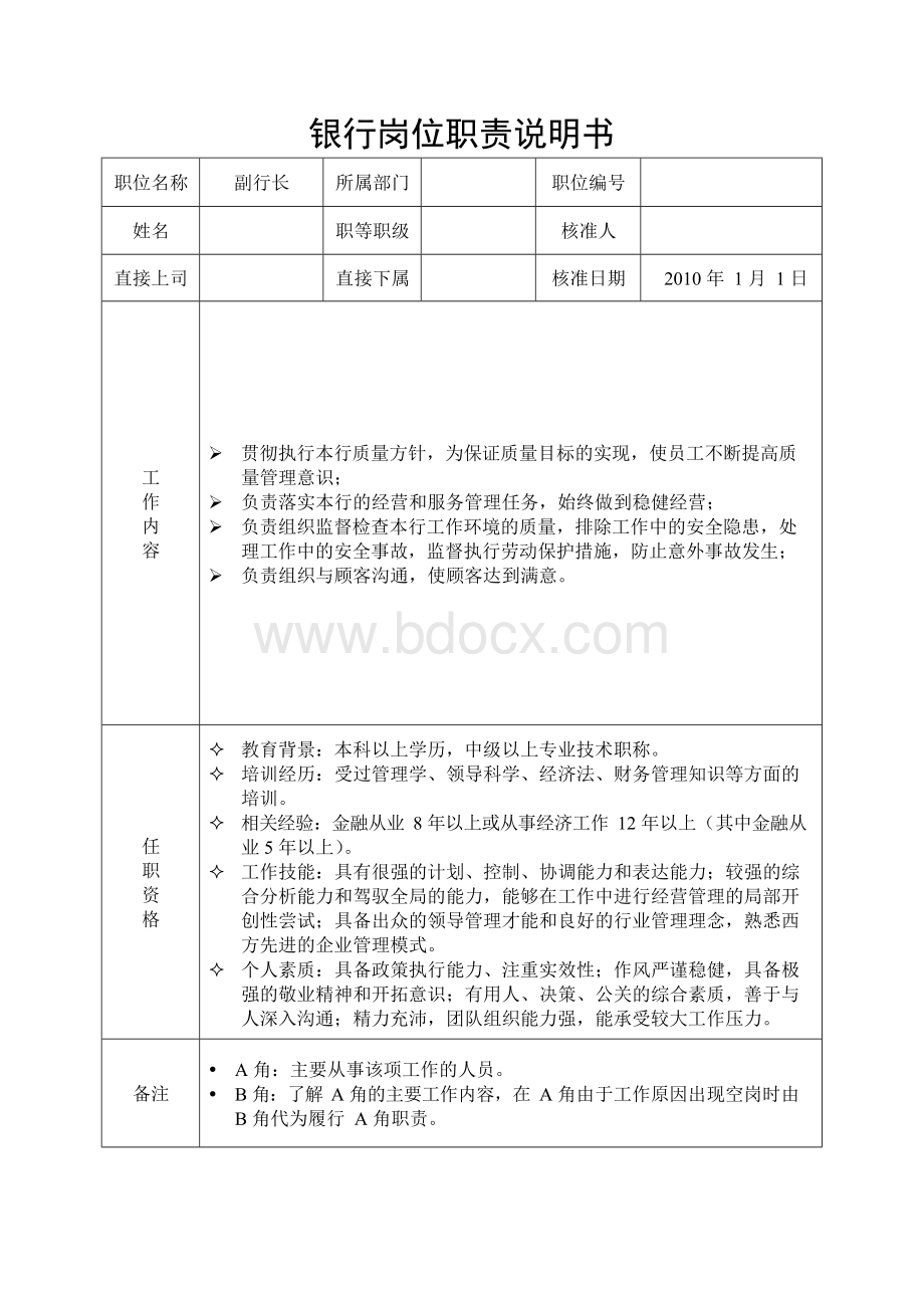 商业银行全员岗位职责说明书1材料文档格式.docx_第3页