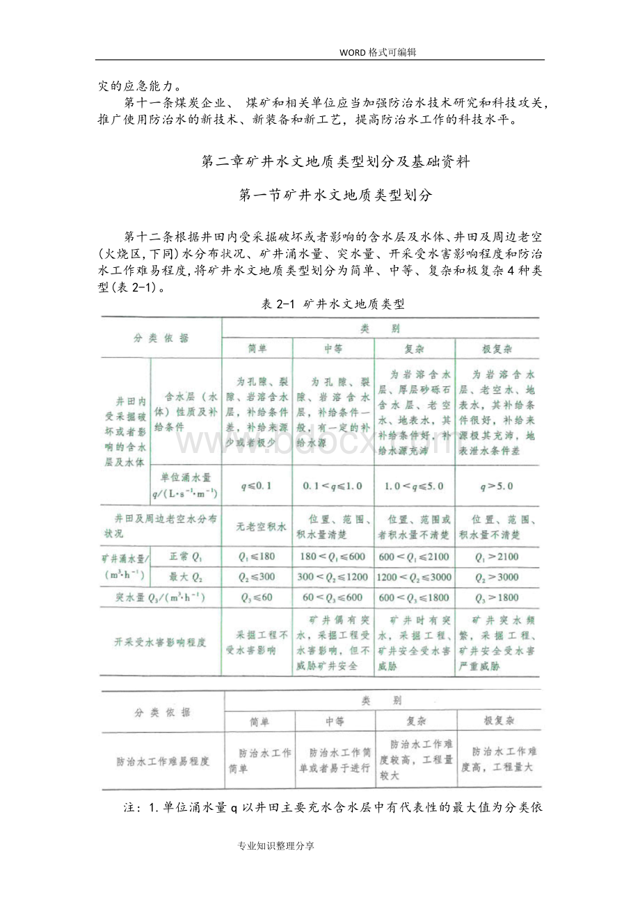 煤矿防治水细则(2018年新版)Word文档下载推荐.doc_第2页