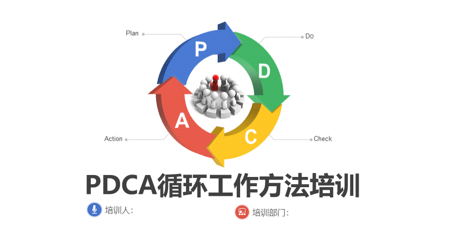 医院PDCA循环工作方法培训.pptx