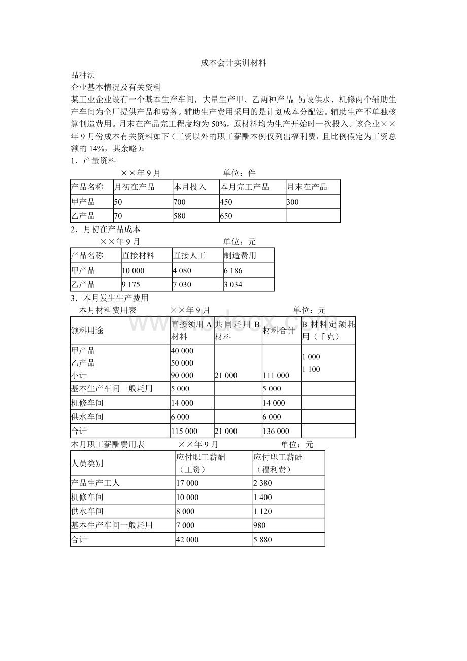 成本会计实训材料Word文档格式.doc