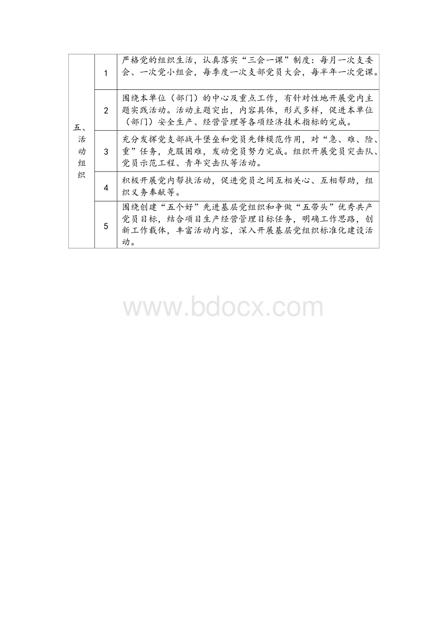 党支部标准化建设一览表范文.docx_第3页