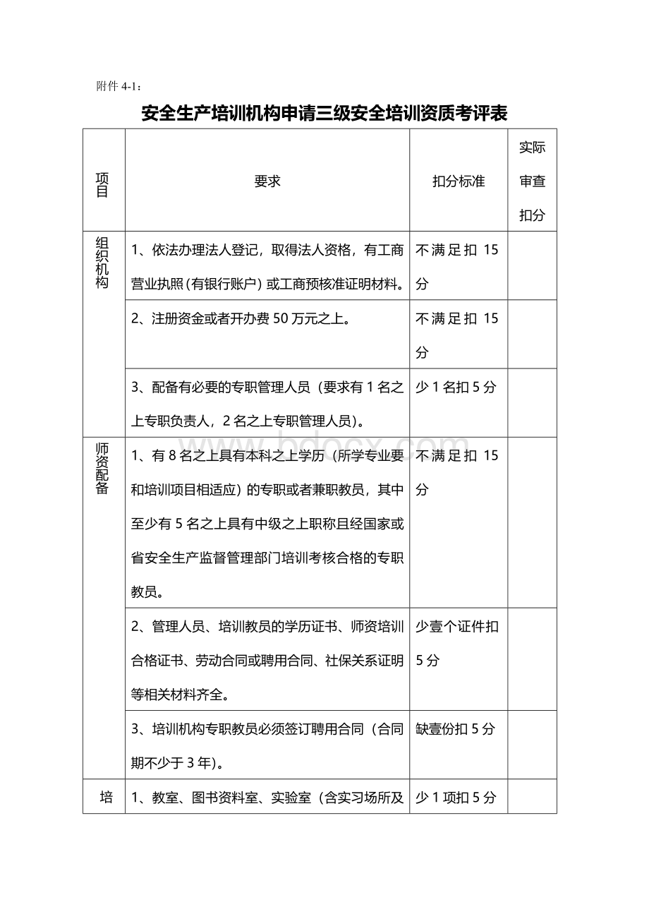 安全生产安全生产培训机构申请三级安全培训资质考评表_.doc_第2页