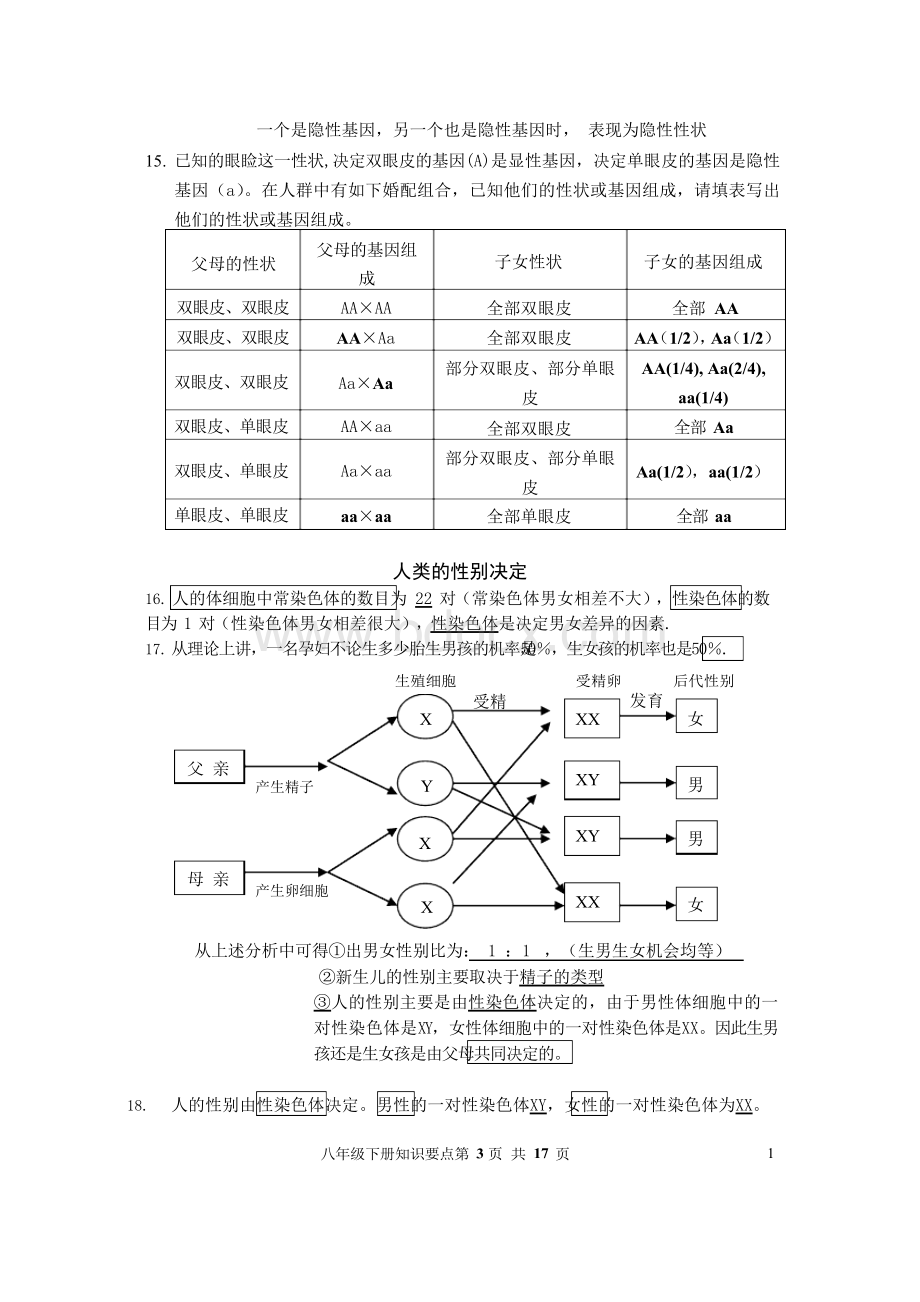 苏科版八年级下册生物知识要点..docx_第3页