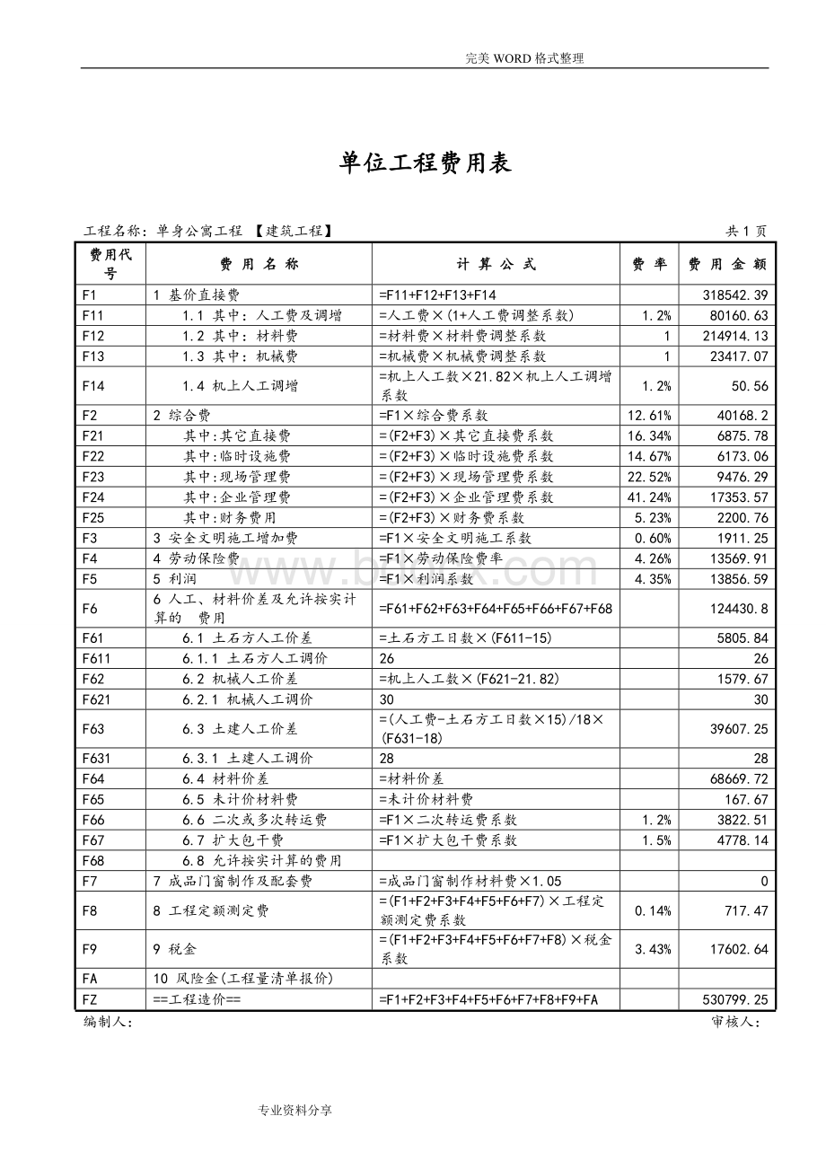 工程造价课程设计文档格式.doc_第3页