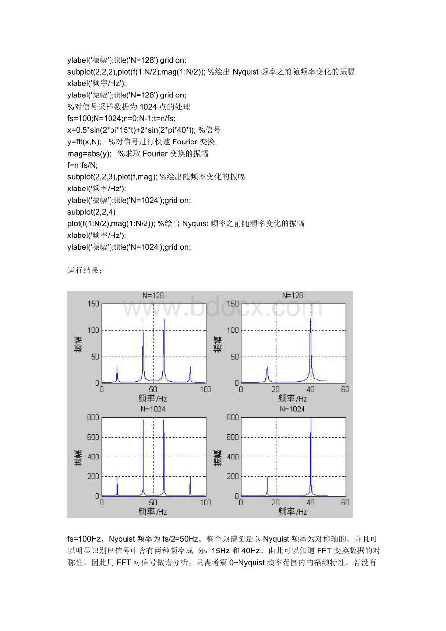 MATLAB中FFT的使用方法.doc_第2页