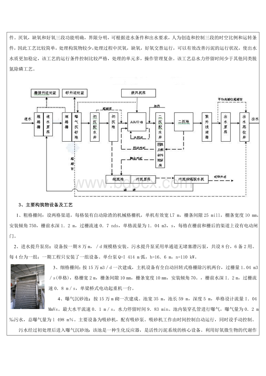 采用AAO处理工艺污水处理厂实习报告.doc_第3页