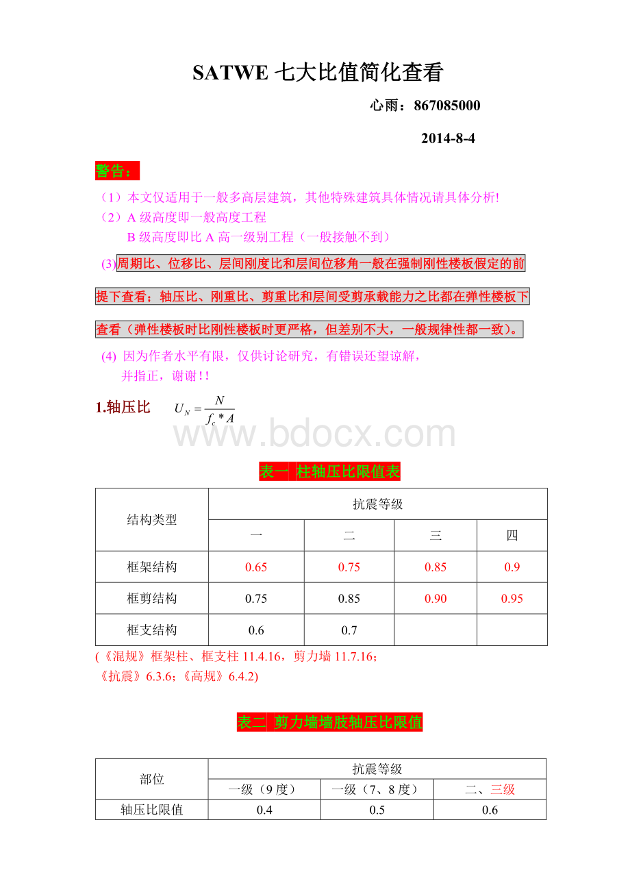 SATWE七大比值简化查看(排序).docx_第1页