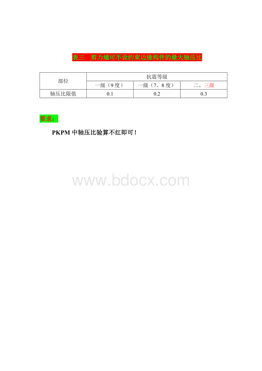 SATWE七大比值简化查看(排序).docx_第2页