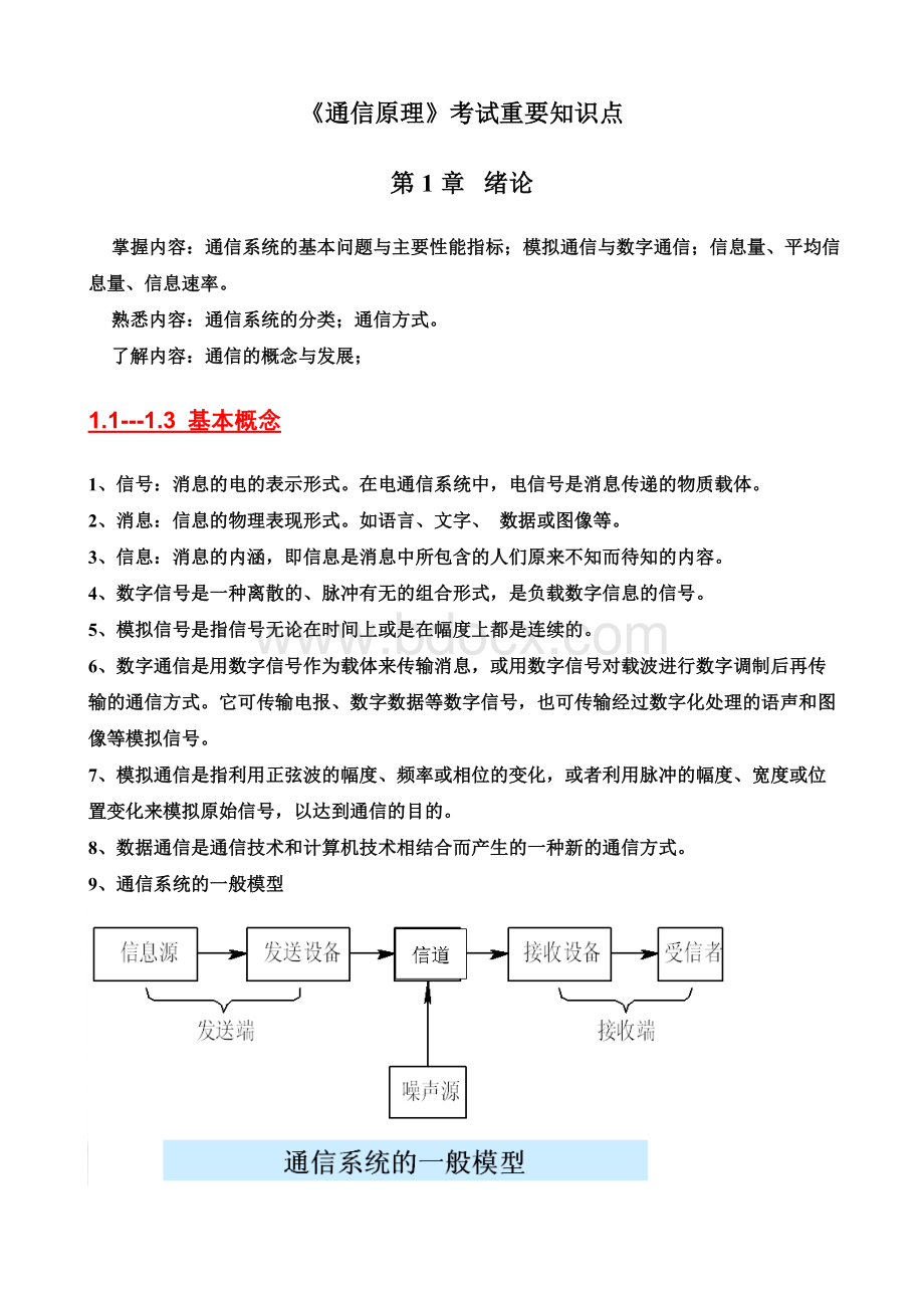 通信原理期末考试复习重点总结(完整版).doc_第1页