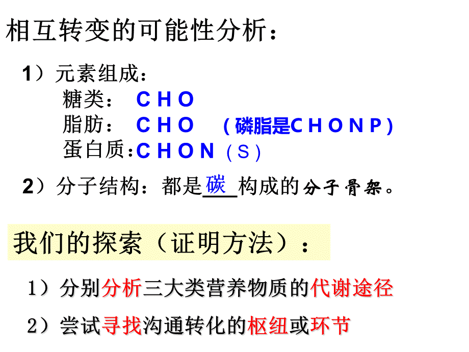 生物体内营养物质的转变.ppt_第3页