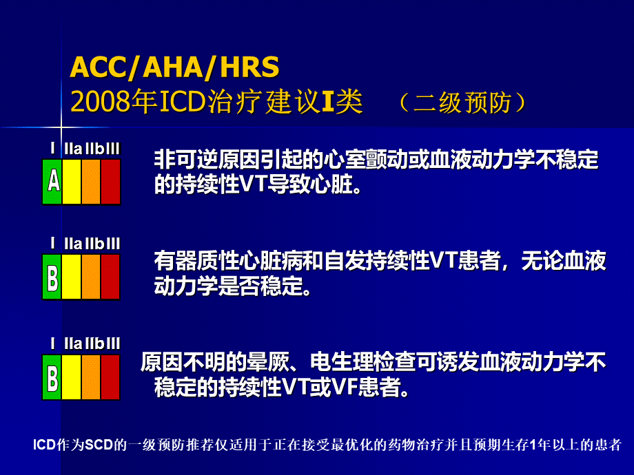 ICD 指南讲解ppt课件PPT课件下载推荐.ppt_第3页