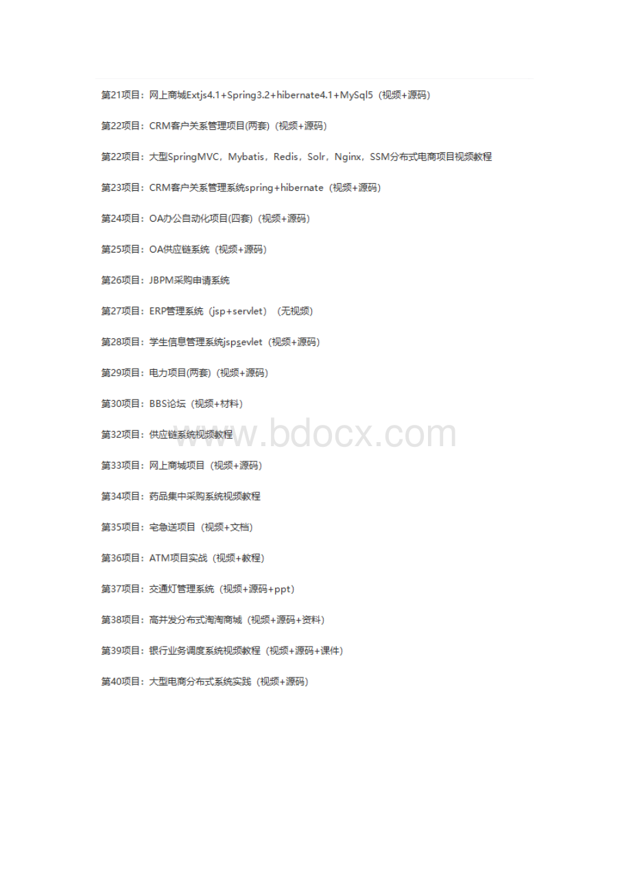 Java项目全打包汇集Word格式文档下载.docx_第3页