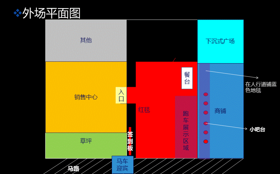 中梁楼盘地产项目售楼处开业盛典执行活动策划方案 (1)PPT课件下载推荐.ppt_第3页