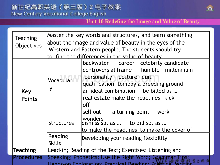 unit 10 redefine the image and value of beauty 新世纪高职英语（第三版）第２册教材.pptx_第1页