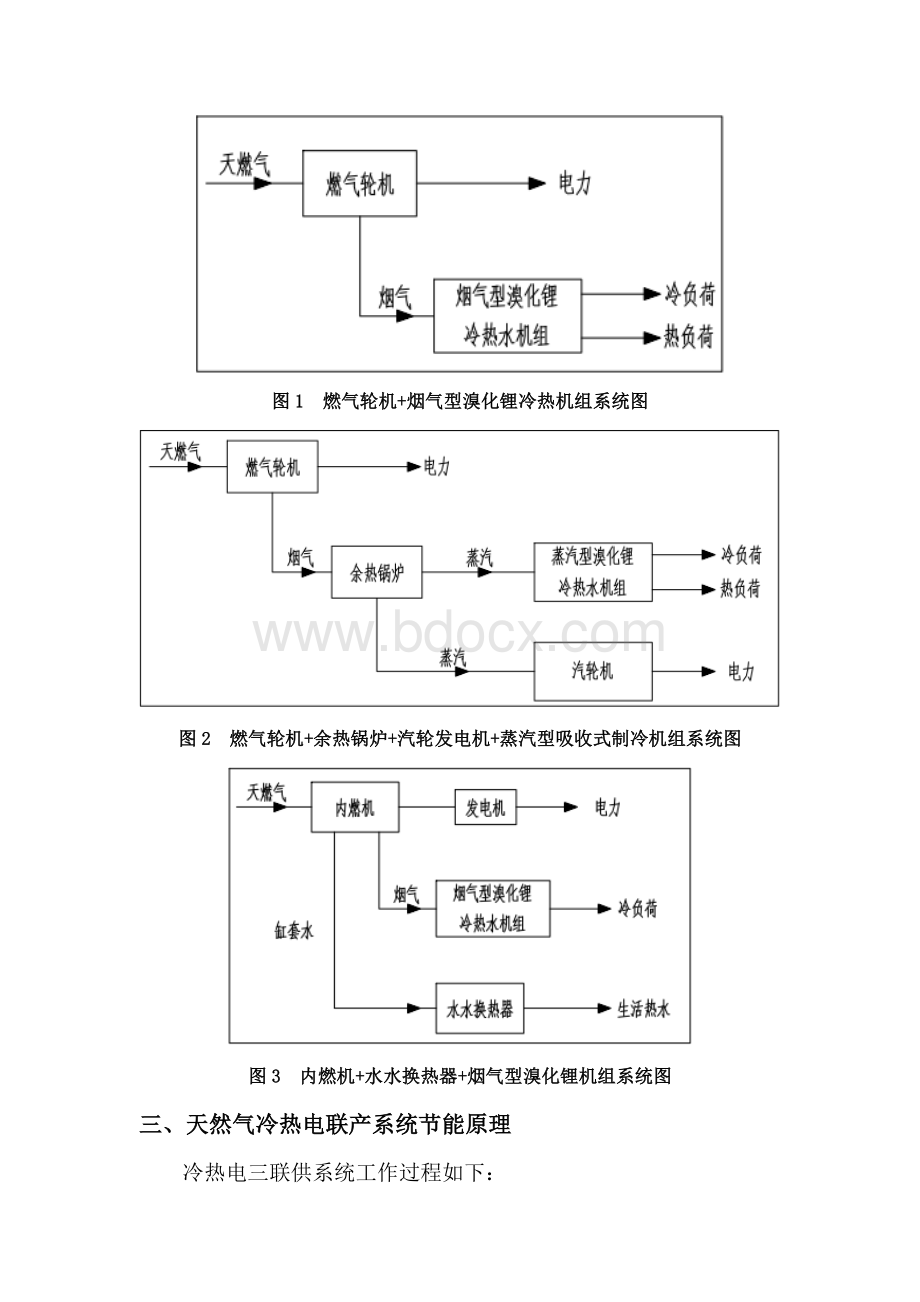 冷热电联产技术介绍Word格式文档下载.doc_第3页