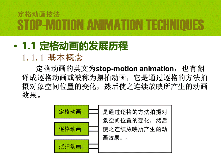 定格动画技法.ppt_第3页