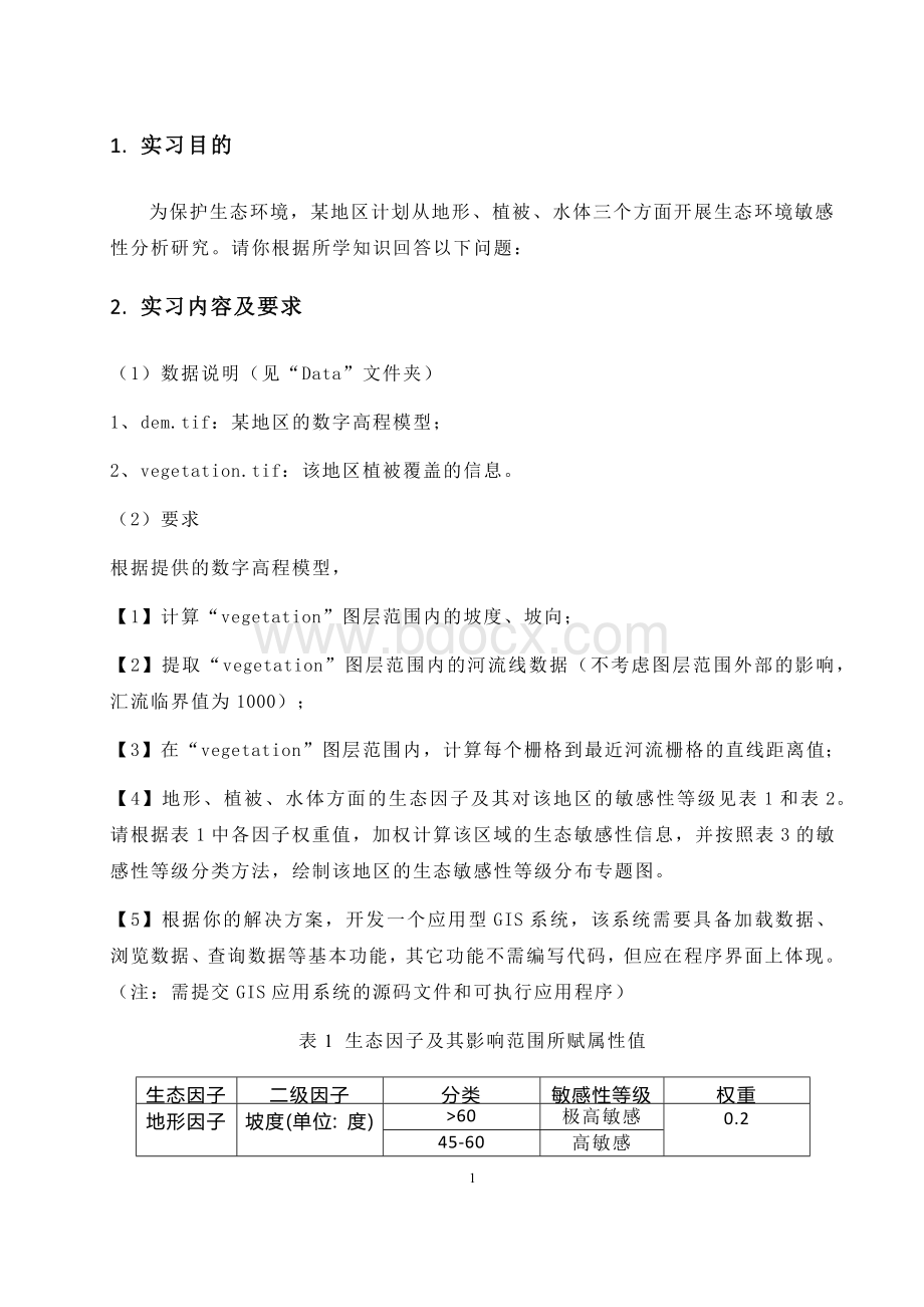 生态环境敏感等级分析.docx_第1页