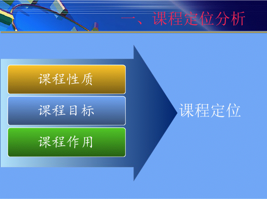 《中职英语》说课程 课件PPT文档格式.pptx_第3页