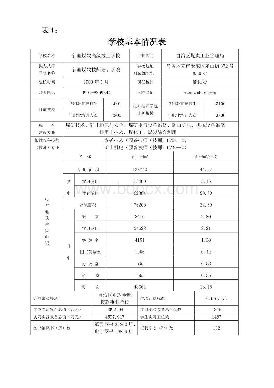 技师学院申办表一.doc_第3页