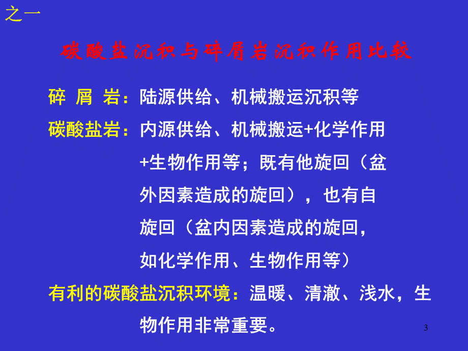 碳酸盐岩层序地层学ppt课件.ppt_第3页