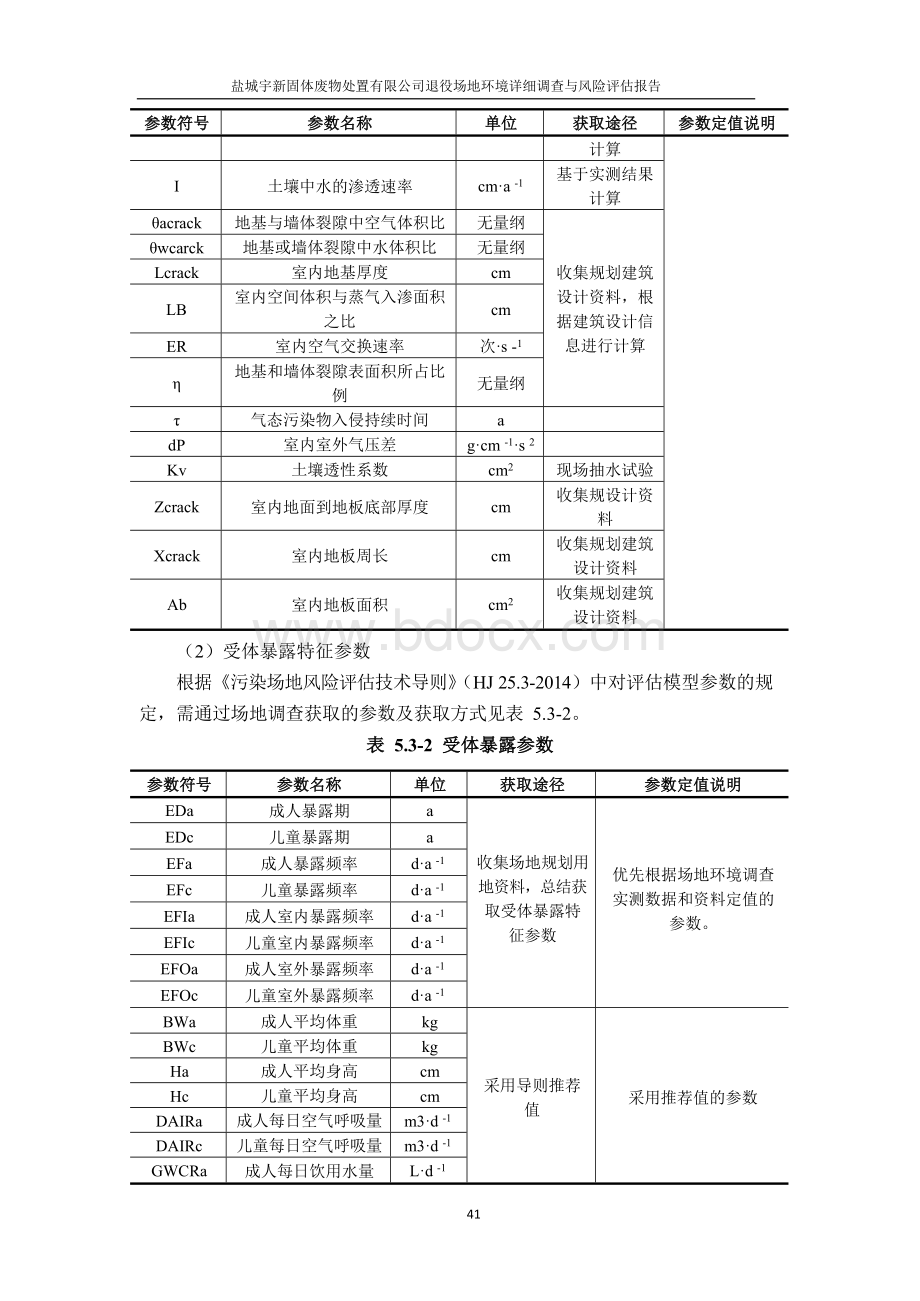 宇新场地调查及风险评估报告（公示稿）第2部分.docx_第1页