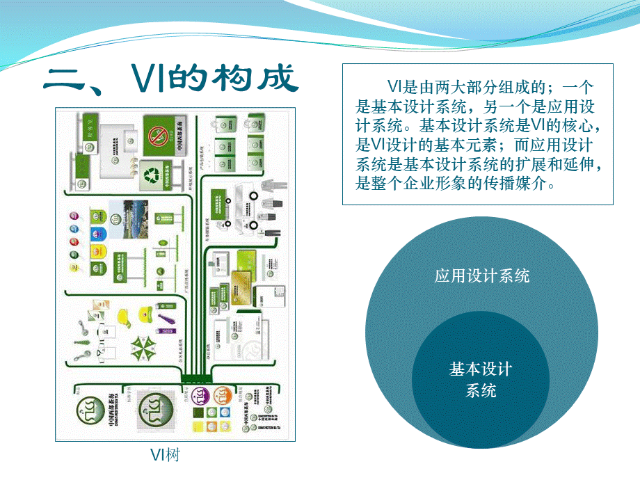 vi设计PPT推荐.ppt_第3页