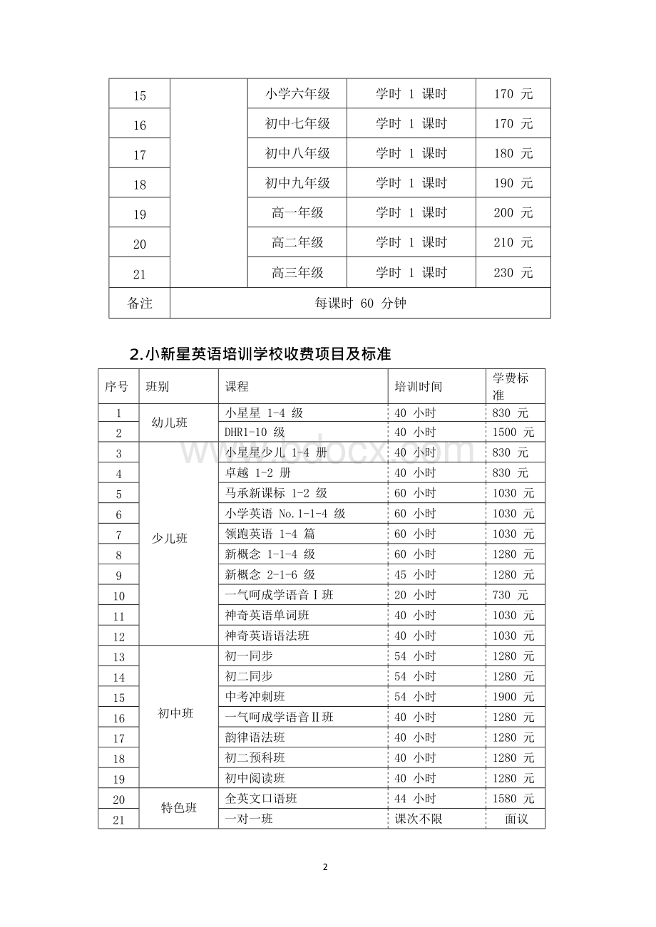 公示针对青少年培训的民办培训机构收费项目及标准.docx_第2页