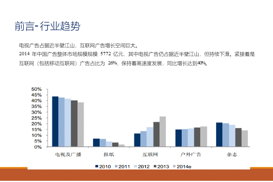 数字化营销标杆研究-蓝色光标优质PPT.pptx_第3页