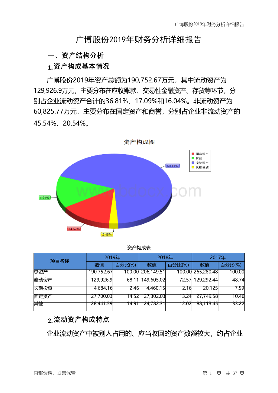 广博股份2019年财务分析详细报告.docx