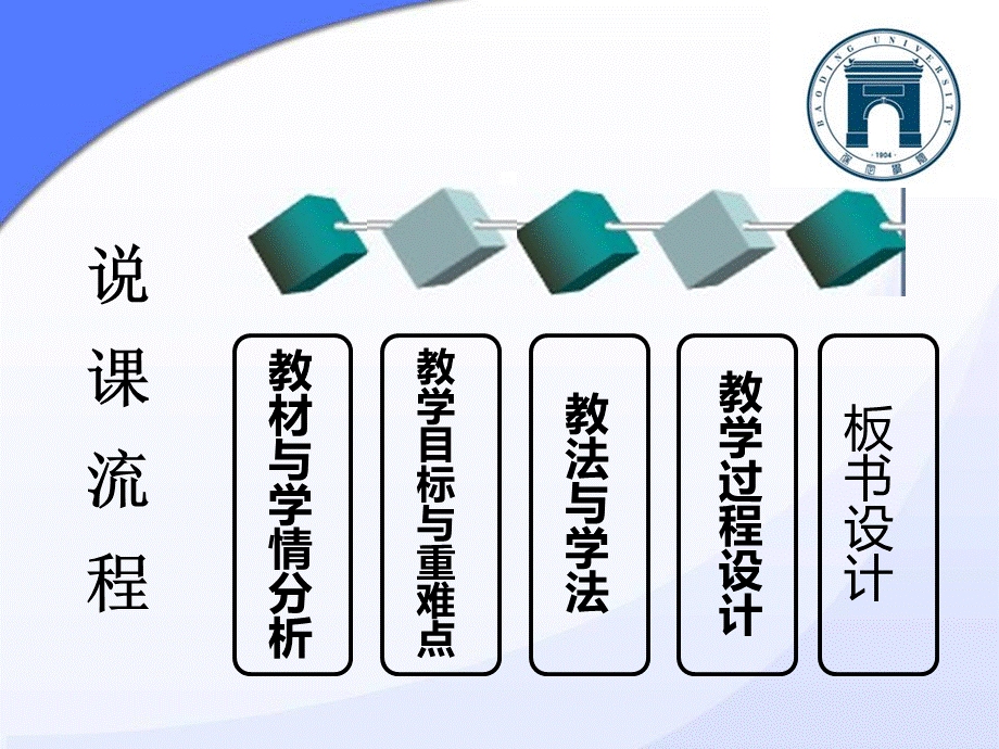 精选幻灯片光的反射说课+片段教学国家一等奖.ppt_第2页