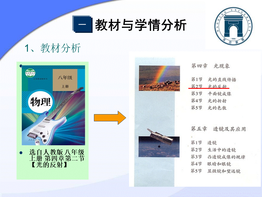 精选幻灯片光的反射说课+片段教学国家一等奖.ppt_第3页